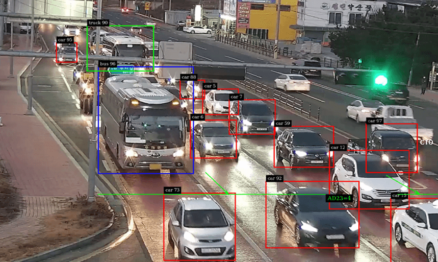 Busy street traffic with dozens of cars and buses boxed